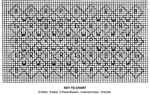 afghan pattern chart